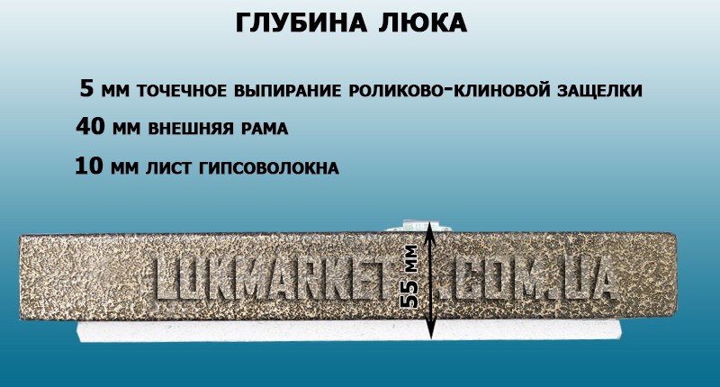 glubina-lyuka-pod-plitku глубина люка под плитку