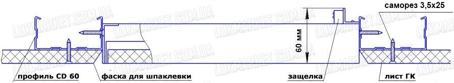 Люк в гипсокартон