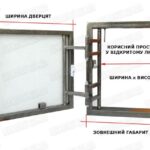 дверцята ревізійні