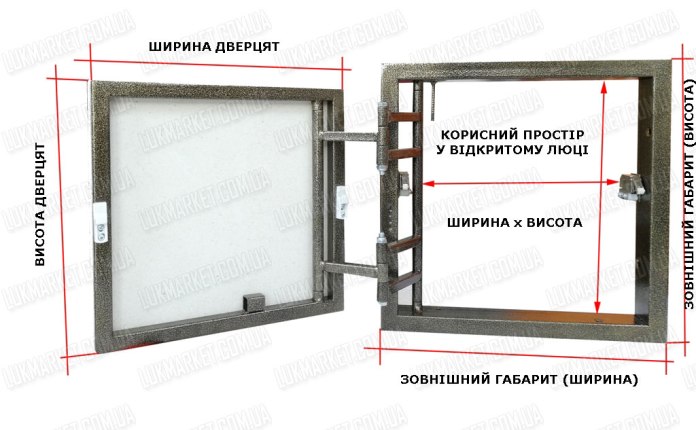 дверцята ревізійні