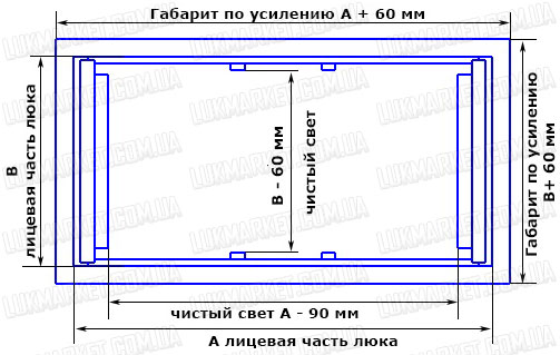 люк в гипсокартонный потолок