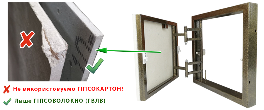 люк з гіпсоволокном
